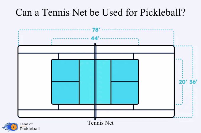 Can a Tennis Net be Used for Pickleball?