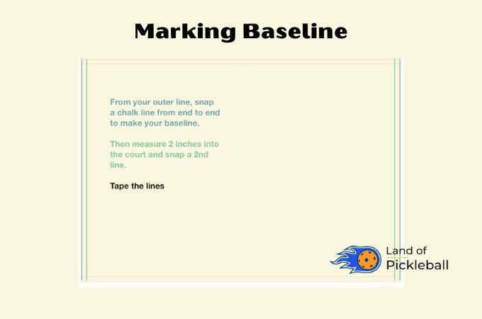 Marking Baseline