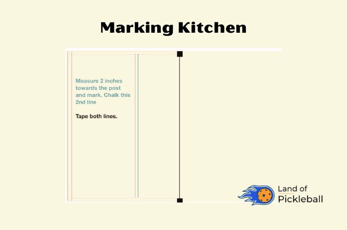 Marking Kitchen