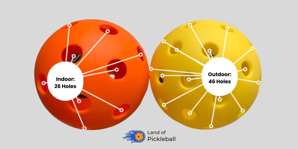 Let's select your ball according to your indoor and outdoor match