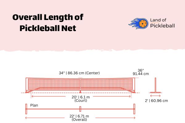 what is actual height of Pickleball net