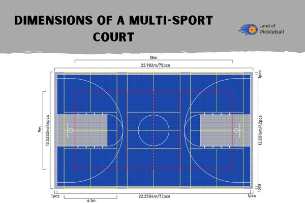 dimensions of multi court (30 feet by 60 feet)