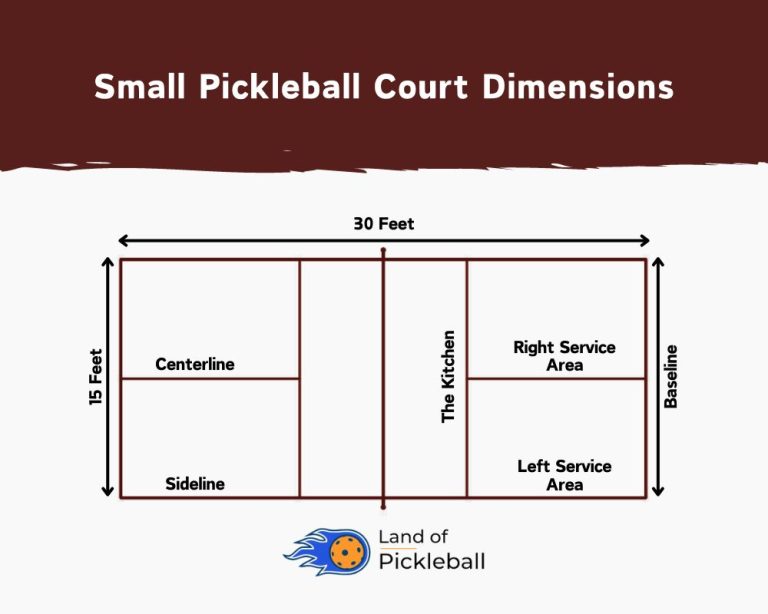 Small Pickleball Court Dimensions Guide 2024