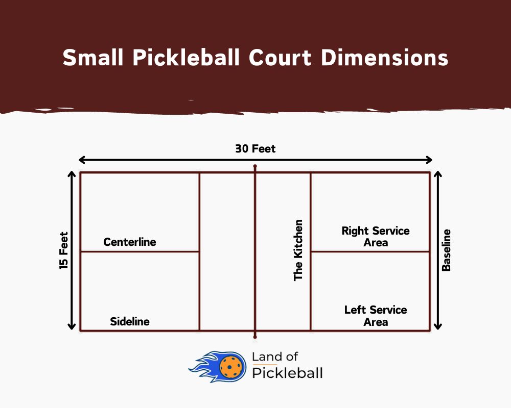 Small Pickleball Court Dimensions