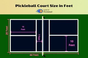 Pickleball Court Size in Feet | What is the Right Size | LOP