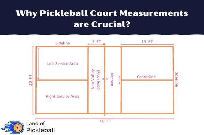 Why Pickleball Court Measurements are Crucial?