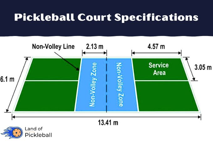 Pickleball Court Specifications